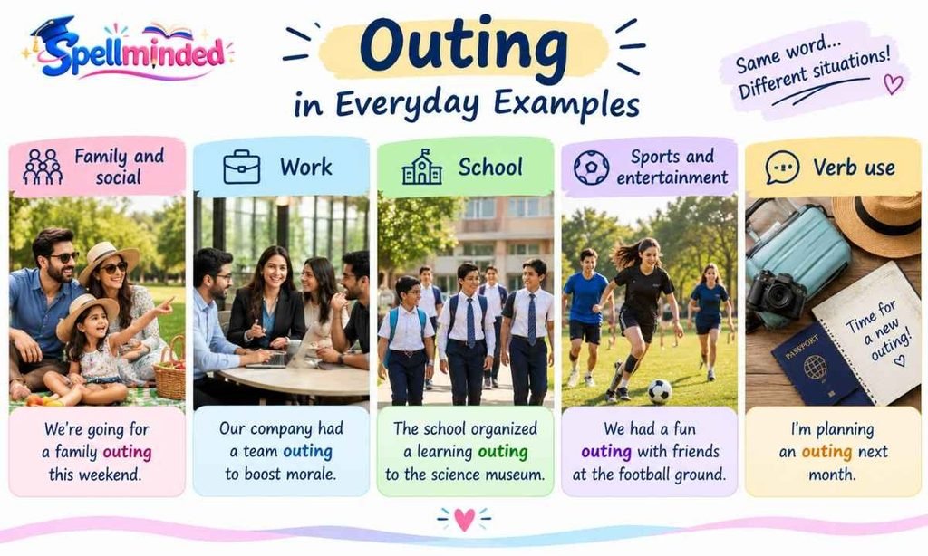 "Outing" in Everyday Examples