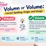 Volumn or Volume Correct Spelling, Origin, and Usage