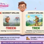 Treck or Trek (2026) Which Spelling Is Correct Meaning and Examples