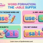 Useable or Usable Which Spelling Is Correct (2026 Guide)